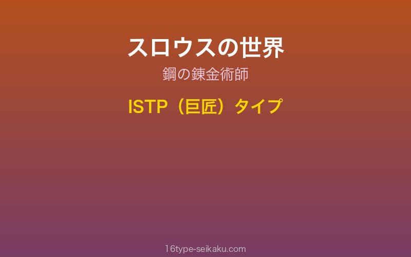 スロウス キャラクターイメージ