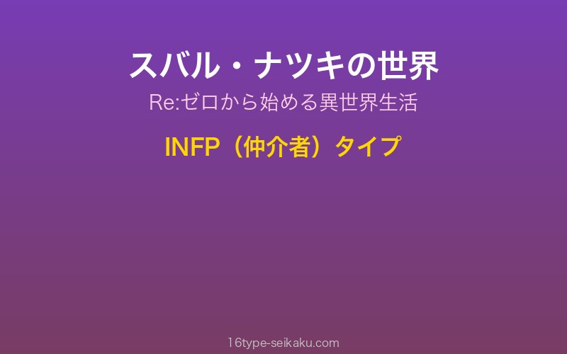 スバル・ナツキ キャラクターイメージ