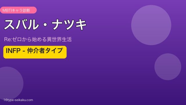スバル・ナツキ INFP アイキャッチ