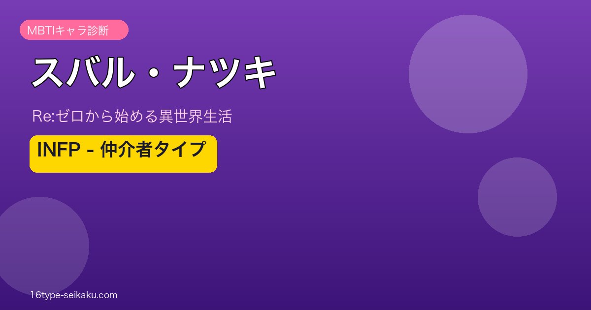 スバル・ナツキ INFP アイキャッチ