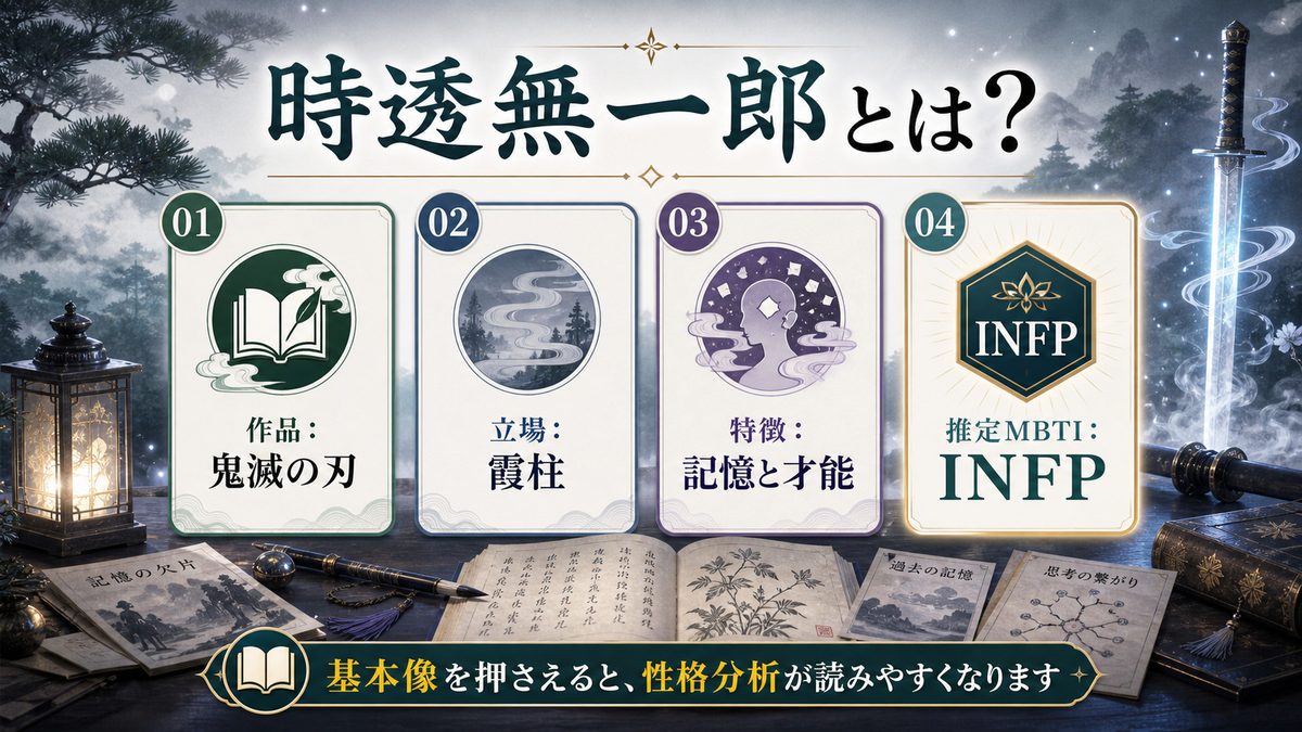 時透無一郎(鬼滅の刃)とは?の要点をまとめたMBTIキャラ診断インフォグラフィック