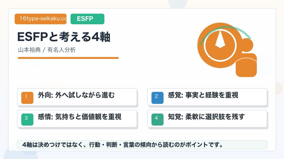 山本裕典がESFP（エンターテイナー）タイプである理由の要点をまとめたMBTI人物分析インフォグラフィック