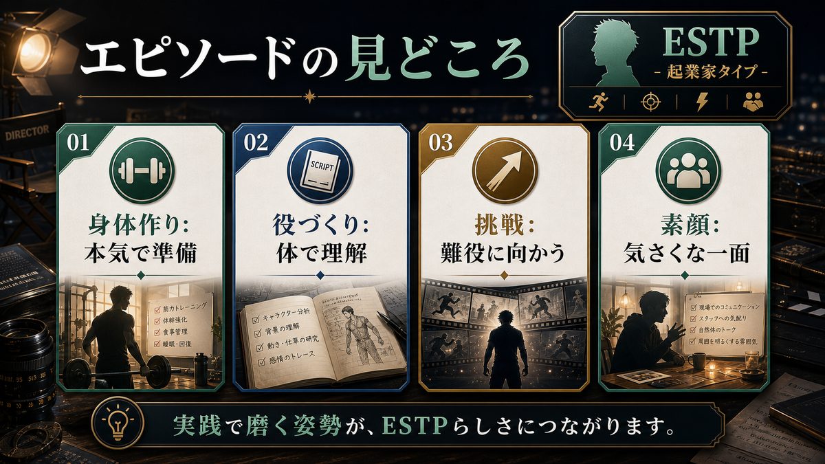 山崎賢人の性格を表すエピソードの要点をまとめたMBTI人物分析インフォグラフィック