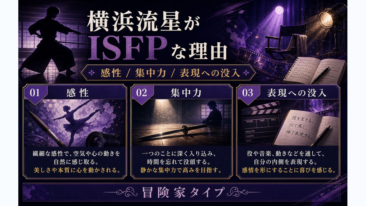 横浜流星がISFPタイプである理由の要点をまとめたMBTI人物分析インフォグラフィック