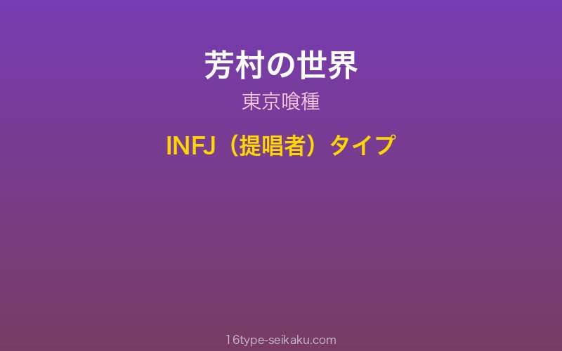 芳村 キャラクターイメージ