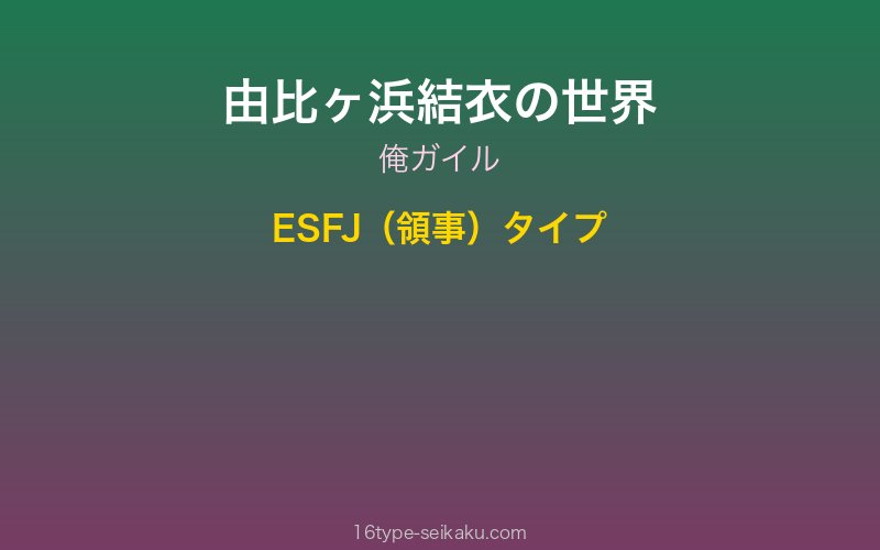 由比ヶ浜結衣 キャラクターイメージ