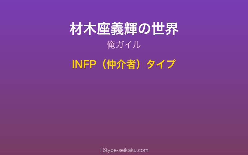 材木座義輝 キャラクターイメージ