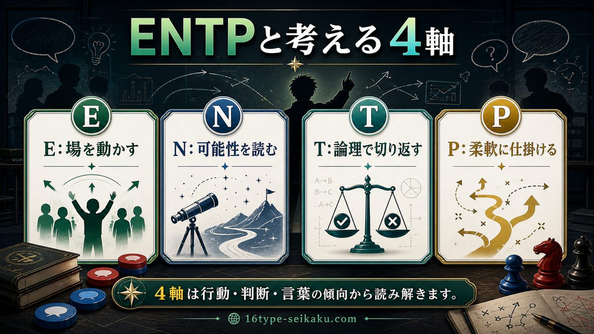 赤羽業がENTP（討論者）タイプである理由の要点をまとめたMBTIキャラ診断インフォグラフィック