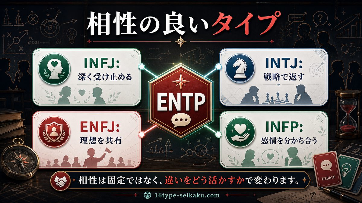 赤羽業と相性の良いMBTIタイプの要点をまとめたMBTIキャラ診断インフォグラフィック