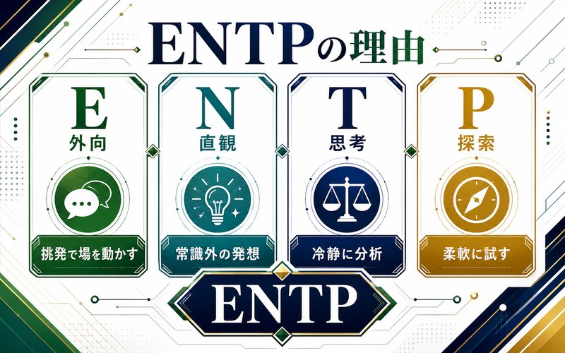 赤羽業がENTPタイプである理由を4軸で整理した要約画像