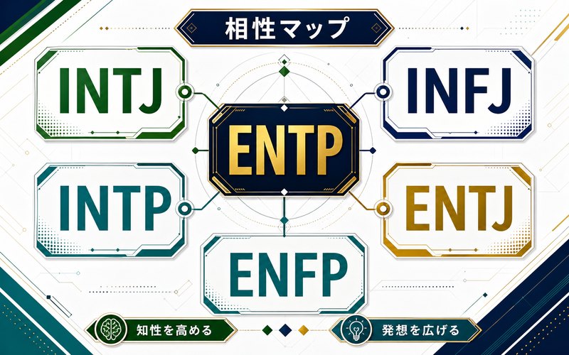 赤羽業と相性の良いMBTIタイプを整理した要約画像