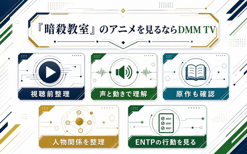 暗殺教室のアニメ視聴前に確認したいポイントを整理した要約画像