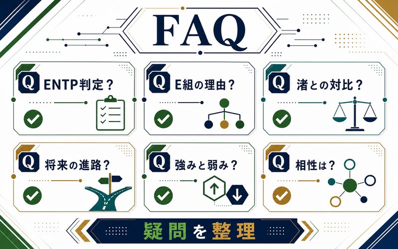 赤羽業のMBTI分析でよくある質問を整理した要約画像
