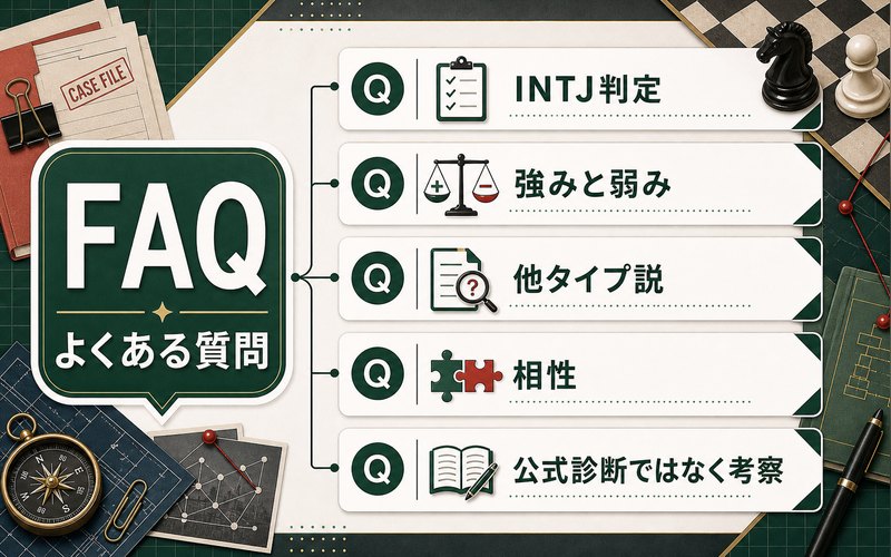 赤井秀一のMBTIに関するFAQの要点をまとめた画像