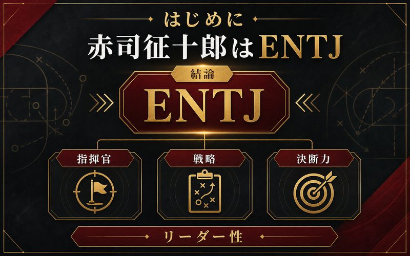 はじめにの要点をまとめた赤司征十郎ENTJ診断のImage2インフォグラフィック