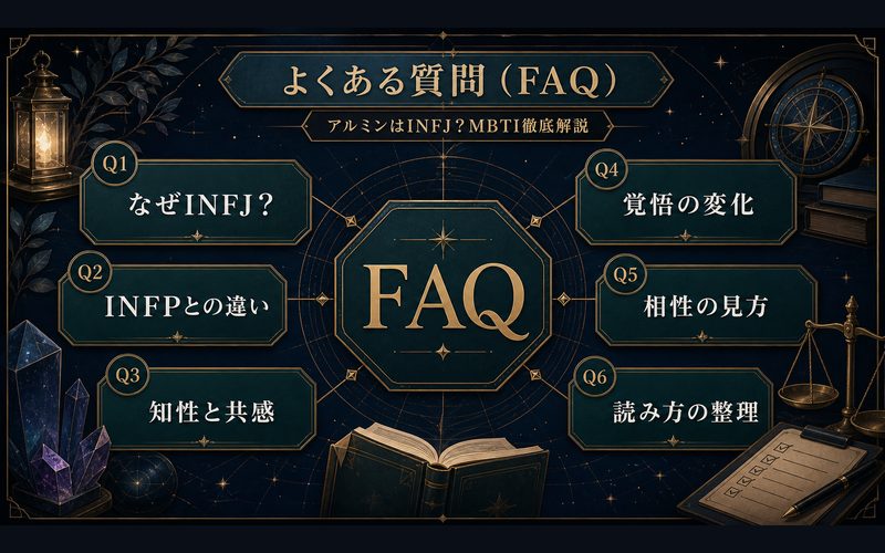 アルミンのMBTIに関するよくある質問を整理したFAQ図解