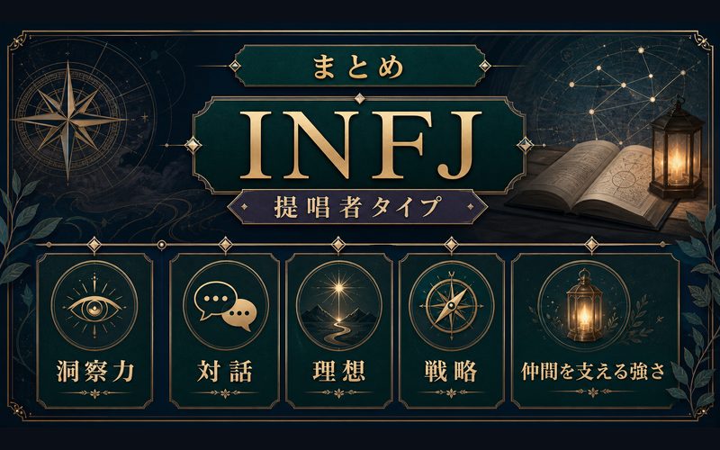 アルミンがINFJ提唱者タイプであることをまとめた図解