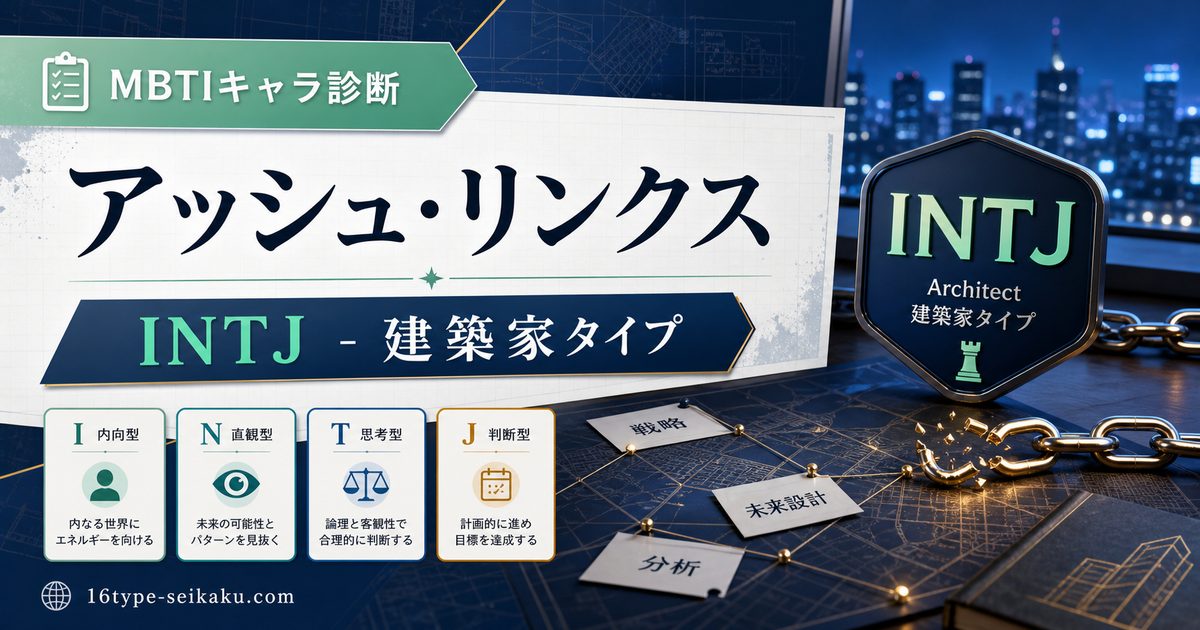 アッシュ・リンクスのMBTIキャラ診断アイキャッチ画像