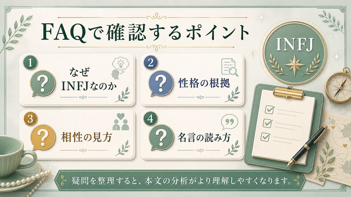 よくある質問(FAQ)の要点をまとめたMBTI人物分析インフォグラフィック