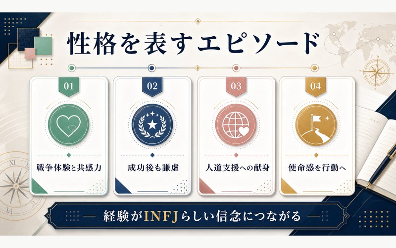 オードリー・ヘプバーンの性格を表すエピソードを整理した画像