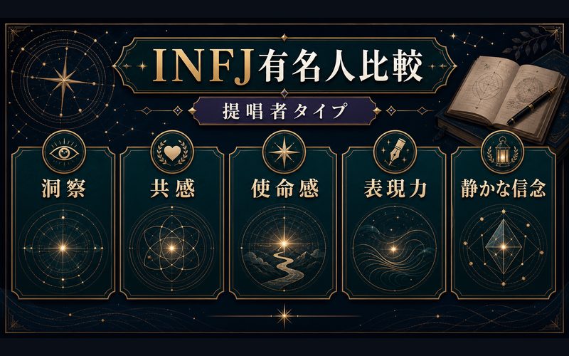 同じINFJタイプの有名人と綾野剛の共通点をまとめた図解