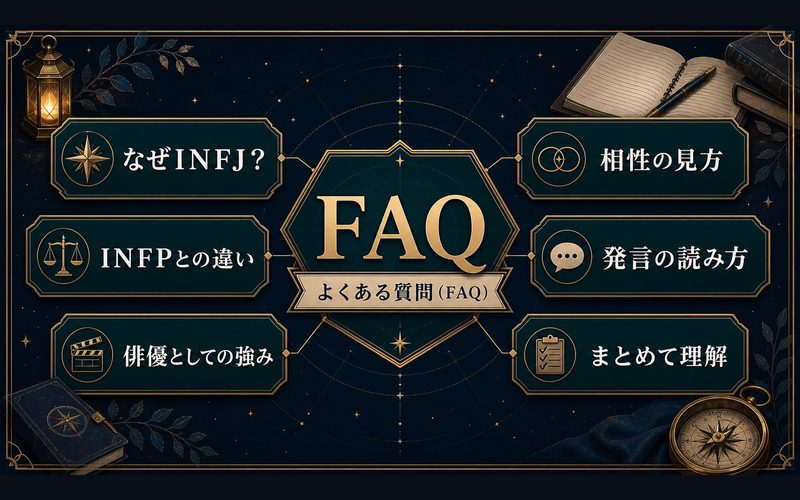 綾野剛のMBTIに関するよくある質問を整理したFAQ図解