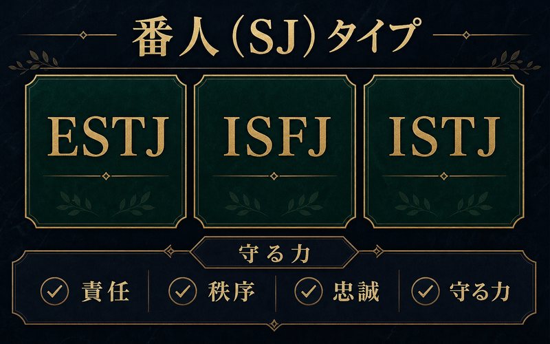 BLEACHの番人SJタイプのキャラ傾向をまとめたImage2インフォグラフィック