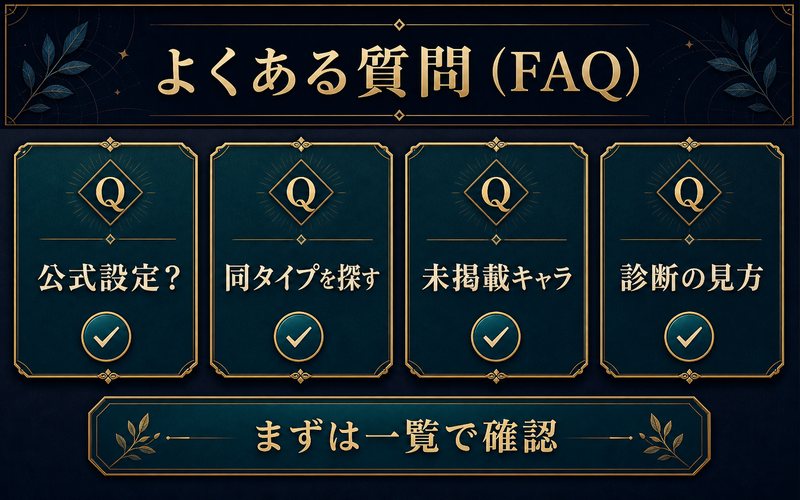 BLEACH MBTIまとめ記事のFAQ要点を整理したImage2インフォグラフィック