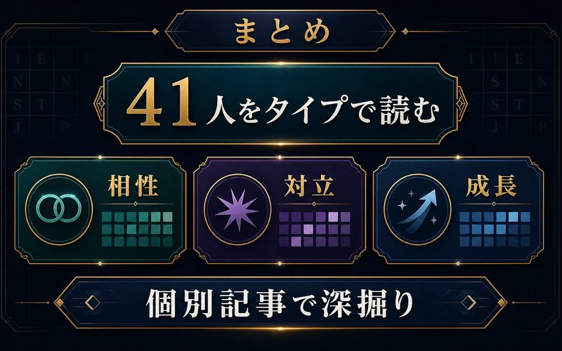 BLEACH全41キャラをタイプで読み解くまとめImage2インフォグラフィック