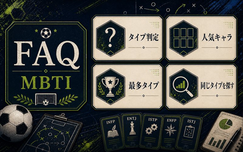 ブルーロックのMBTIに関するFAQを視覚的に整理した図解