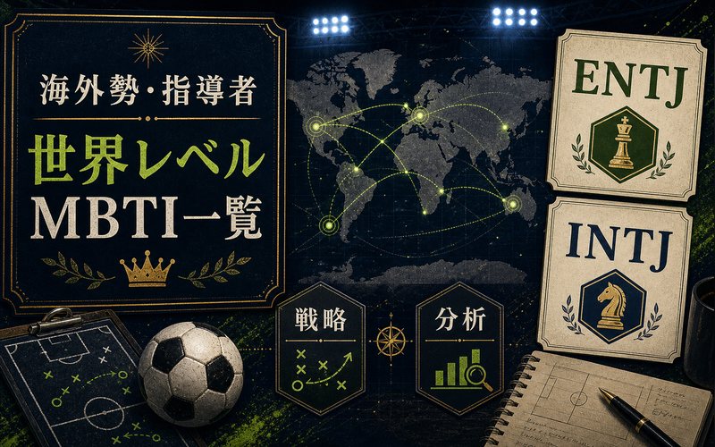 ブルーロック海外勢と指導者のMBTIを世界レベルの視点でまとめた図解