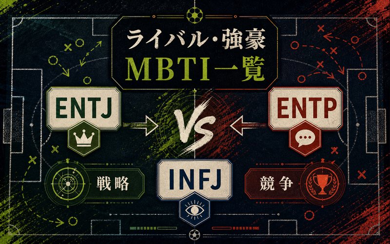 ブルーロックのライバル・強豪キャラのMBTI傾向を比較した図解