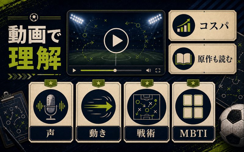 ブルーロックを動画で見て声・動き・戦術からMBTI理解を深める図解