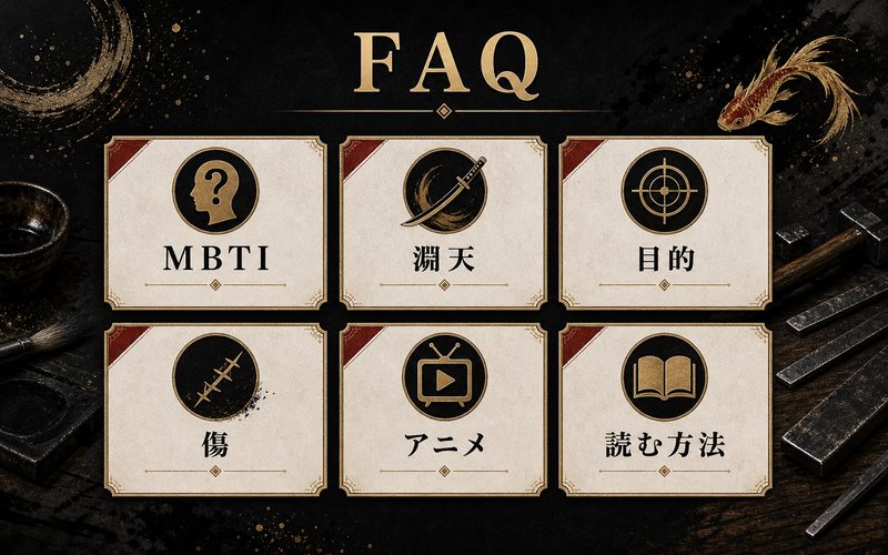 六平チヒロのMBTI分析FAQをまとめたインフォグラフィック