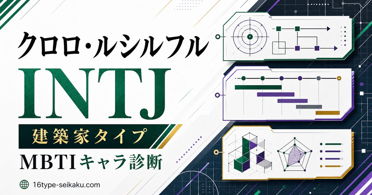 クロロ・ルシルフルのMBTI診断 INTJ 建築家タイプ アイキャッチ画像