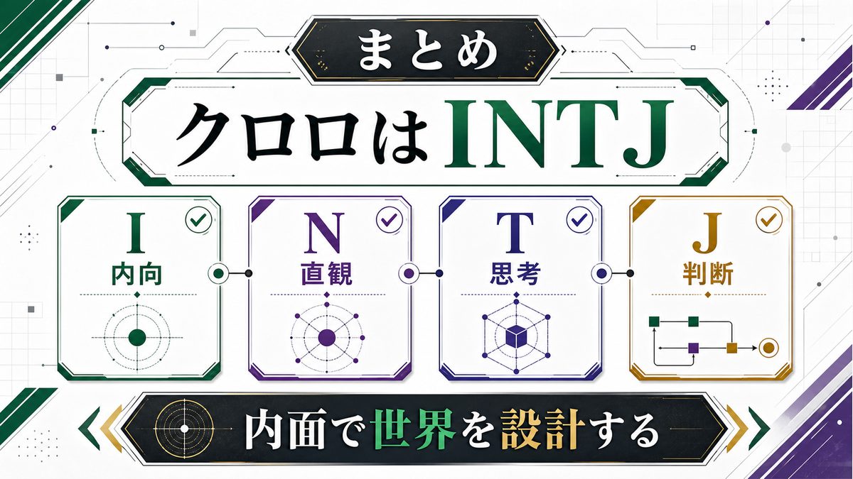 クロロ・ルシルフルのINTJらしさを4軸で振り返るまとめ画像