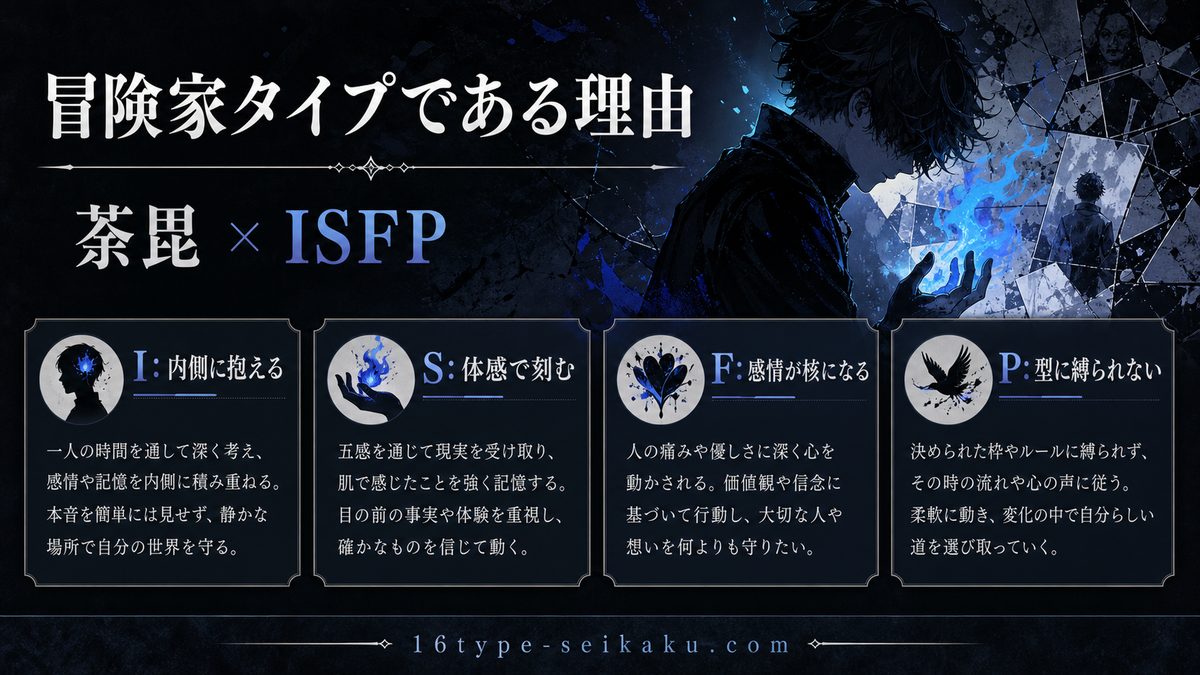 荼毘がISFPタイプである理由の要点をまとめたMBTIキャラ診断インフォグラフィック