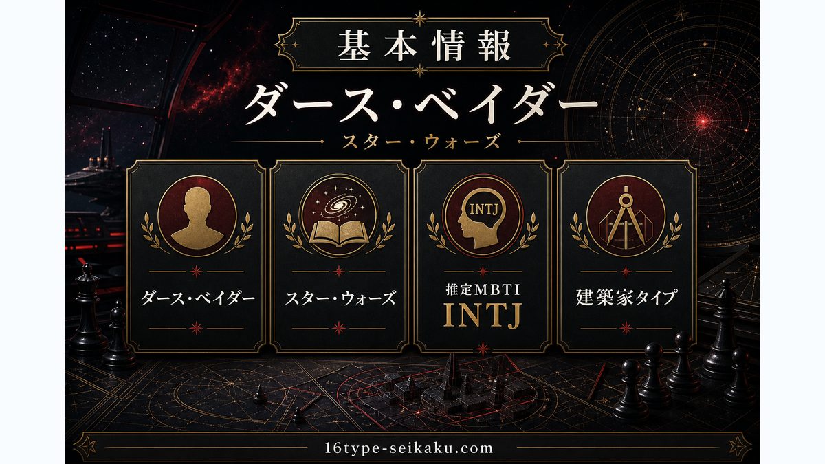 ダース・ベイダーの基本情報の要点をまとめたMBTIキャラ診断インフォグラフィック