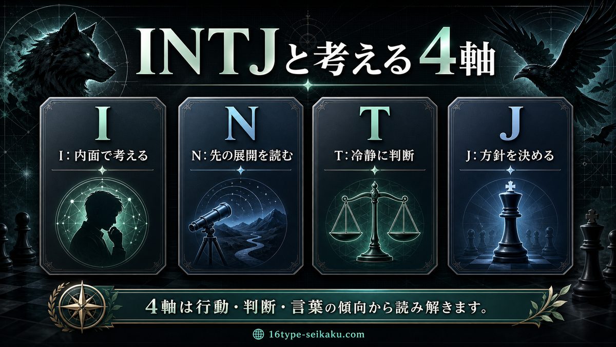 伏黒恵がINTJタイプである理由の要点をまとめたMBTIキャラ診断インフォグラフィック