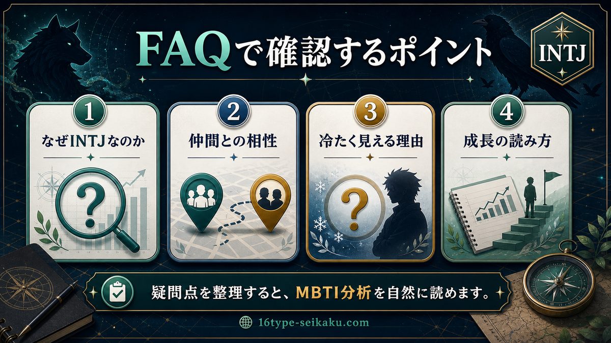 よくある質問（FAQ）の要点をまとめたMBTIキャラ診断インフォグラフィック