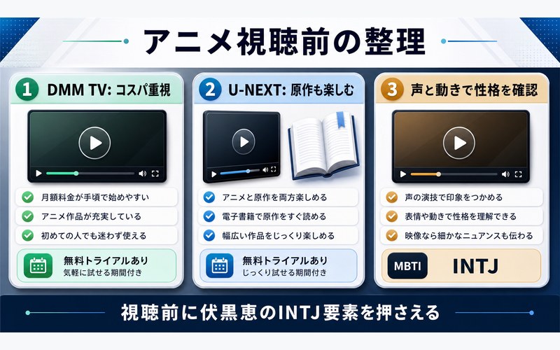 呪術廻戦のアニメ視聴前に伏黒恵のINTJ要素を整理する画像