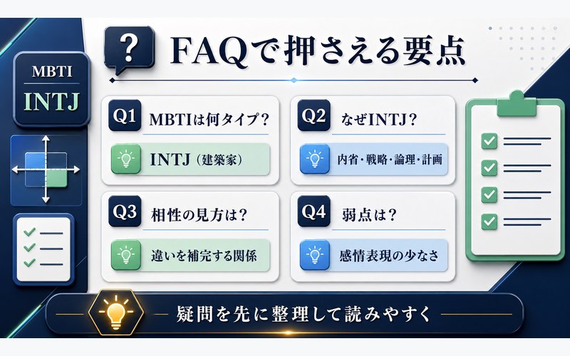 伏黒恵のMBTI分析FAQを整理した画像