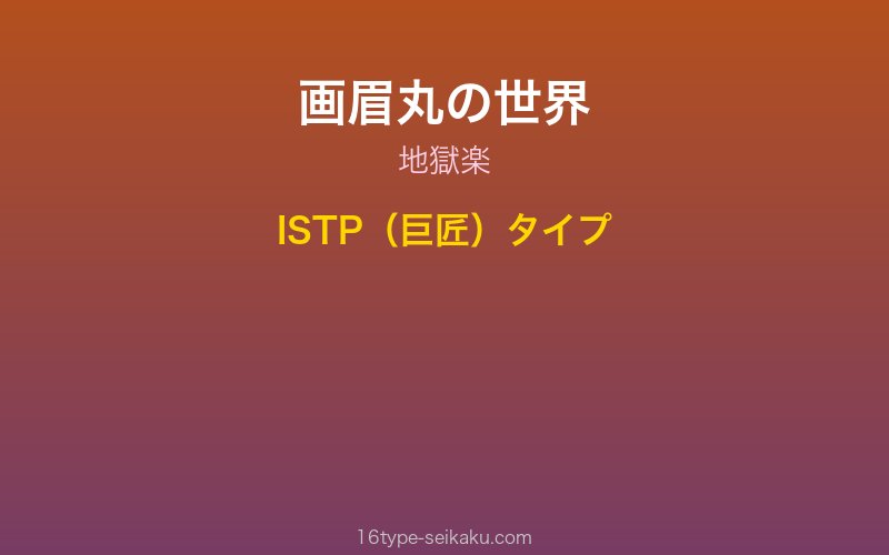 キャラクターイメージ