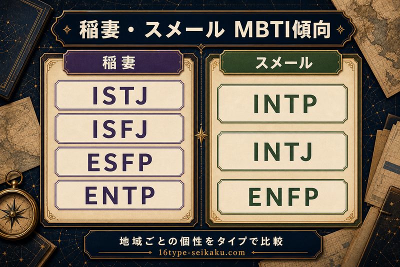 原神の稲妻・スメールキャラMBTI傾向をまとめた画像