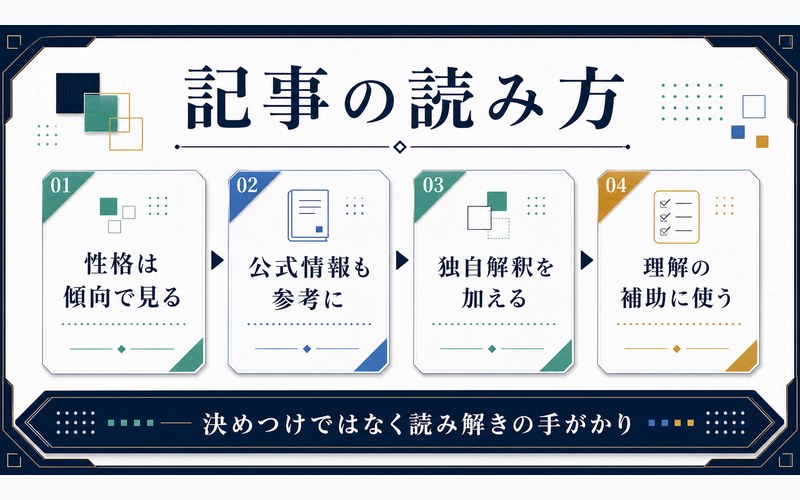 五条悟の記事の読み方を整理した画像