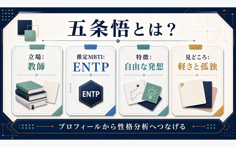 五条悟の基本情報を整理したENTP分析画像