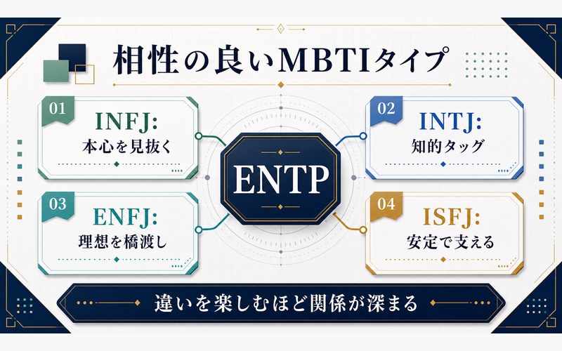 五条悟と相性の良いMBTIタイプを整理した画像
