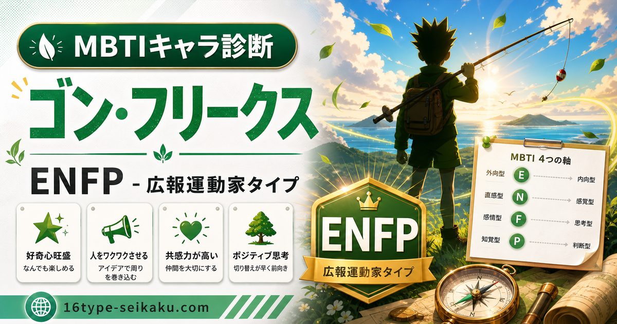 ゴン・フリークスのMBTIキャラ診断アイキャッチ画像