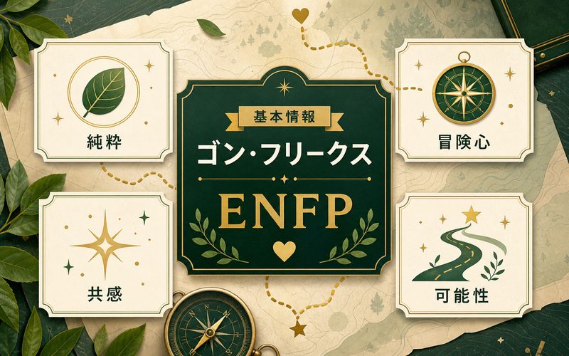 ゴン・フリークスの基本情報 Image2要約画像