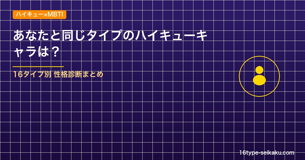 ハイキュー キャラMBTI性格診断まとめ